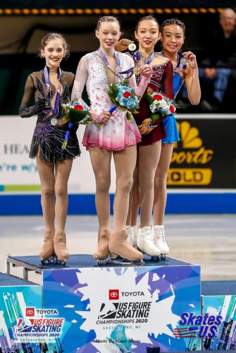 Ice Gallery Skates U.S.